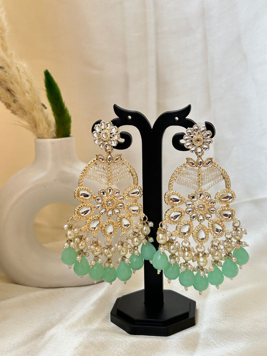 Mint ishita Chandbalis